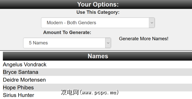 13个最有趣的在线名称生成器 双电网 Pcpc Me